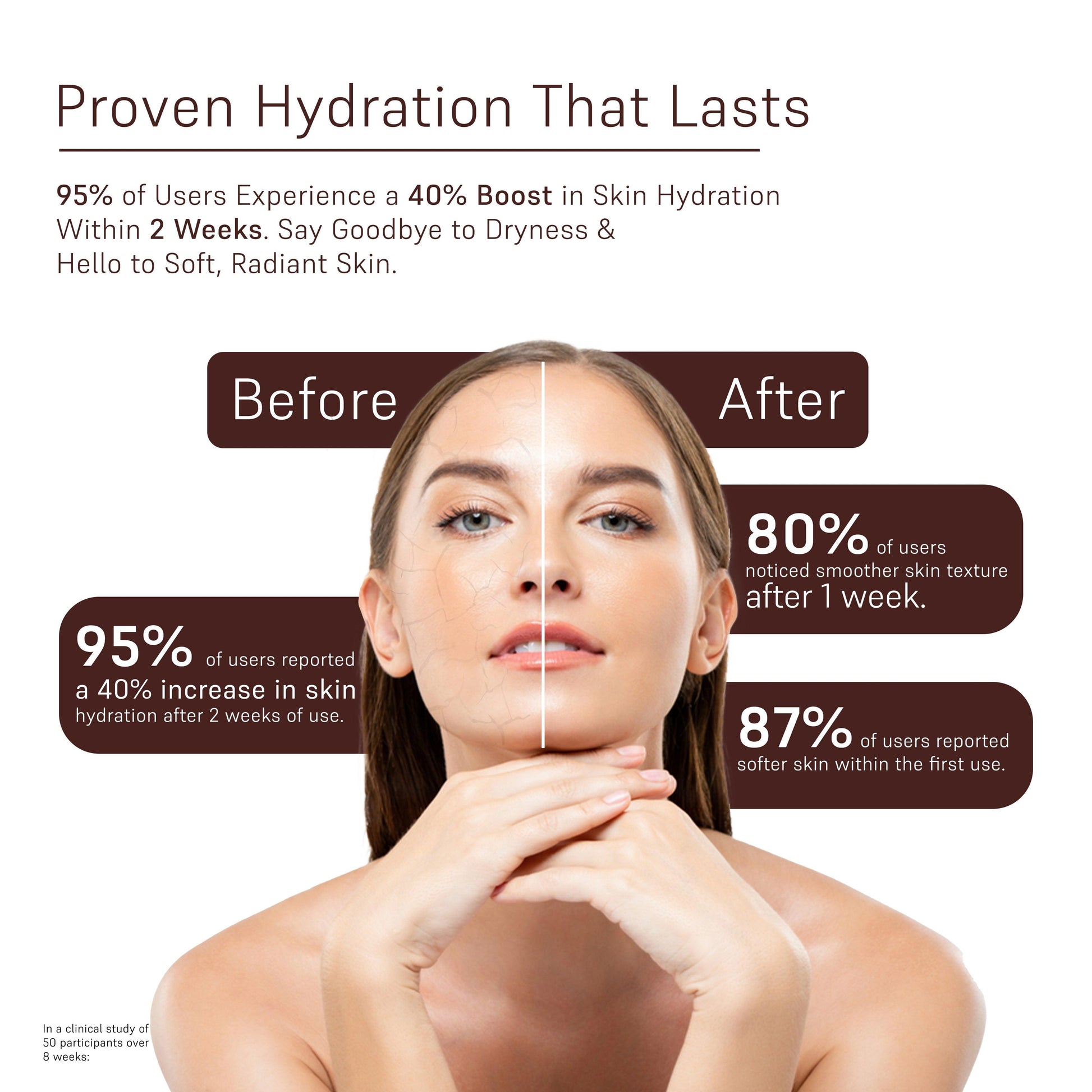 Hydrating Day Cream - 15g - Coal Clean Beauty