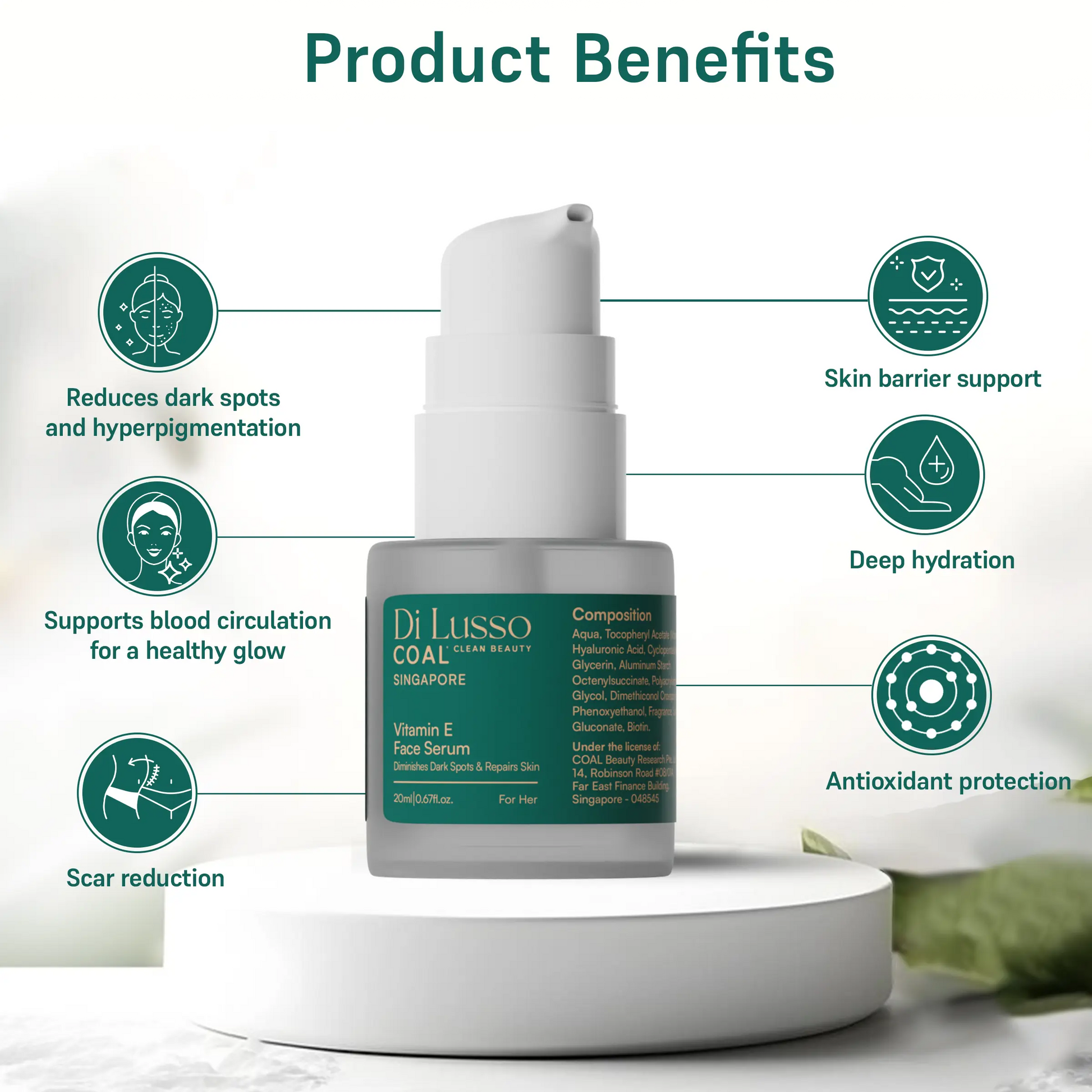 Anti-Ageing - Coal Clean Beauty