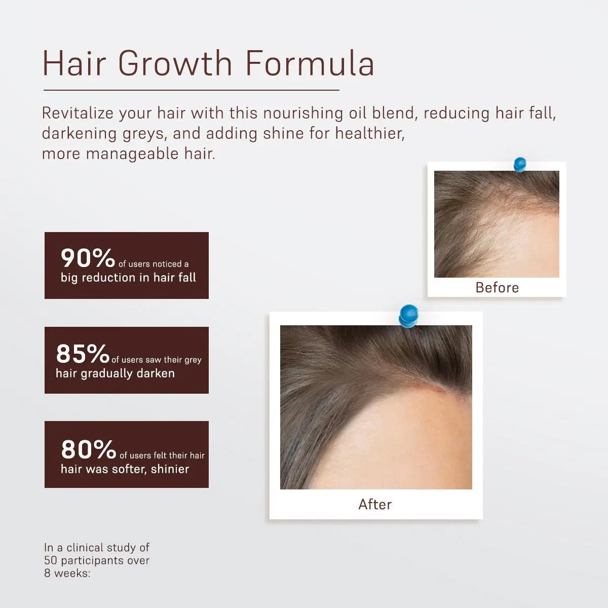 Anti Hair Fall Oil - Coal Clean Beauty