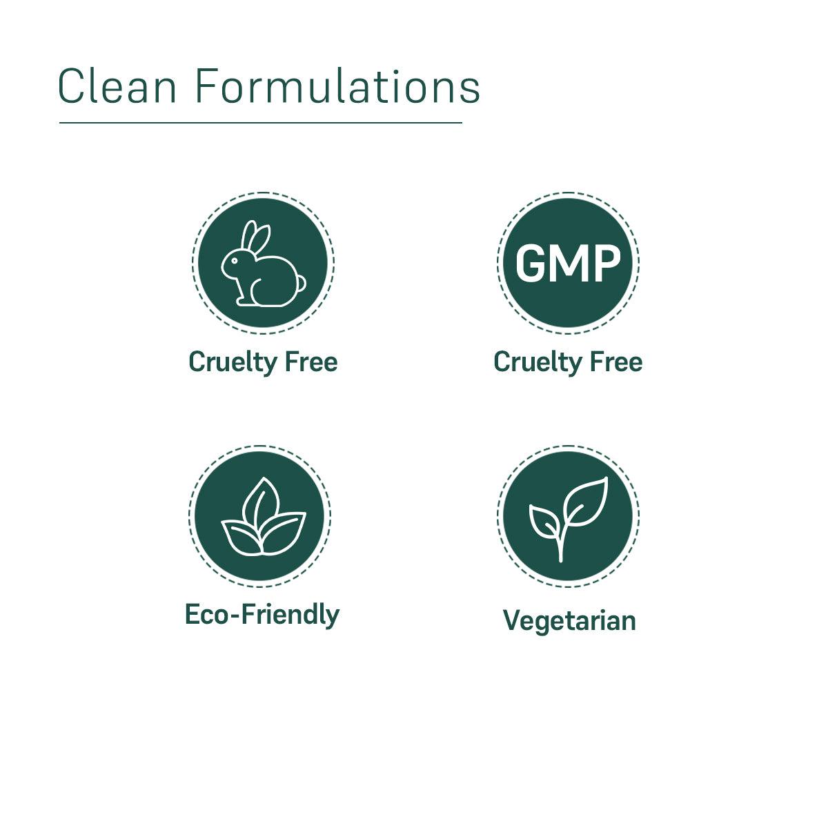 Travel Gift Pack Eau De Parfum - For Her - Coal Clean Beauty