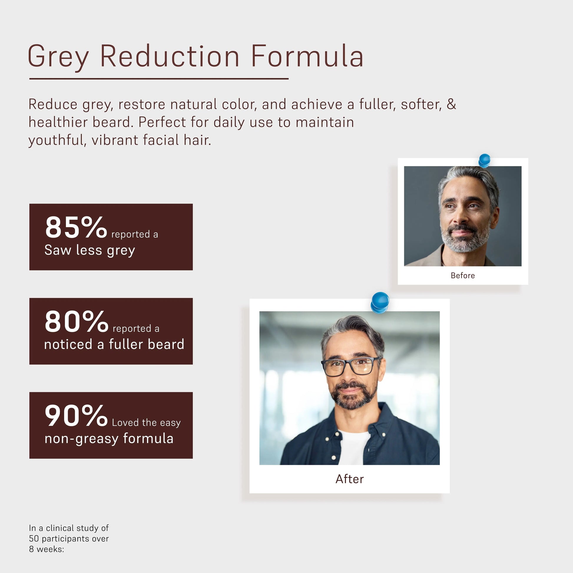 Beard Anti Grey Oil - For Him - Coal Clean Beauty