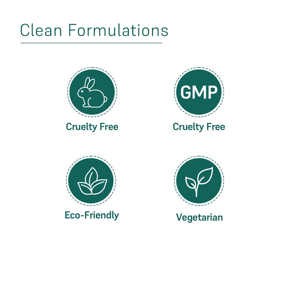 Anti-Acne Gift Combo - For Her - Coal Clean Beauty