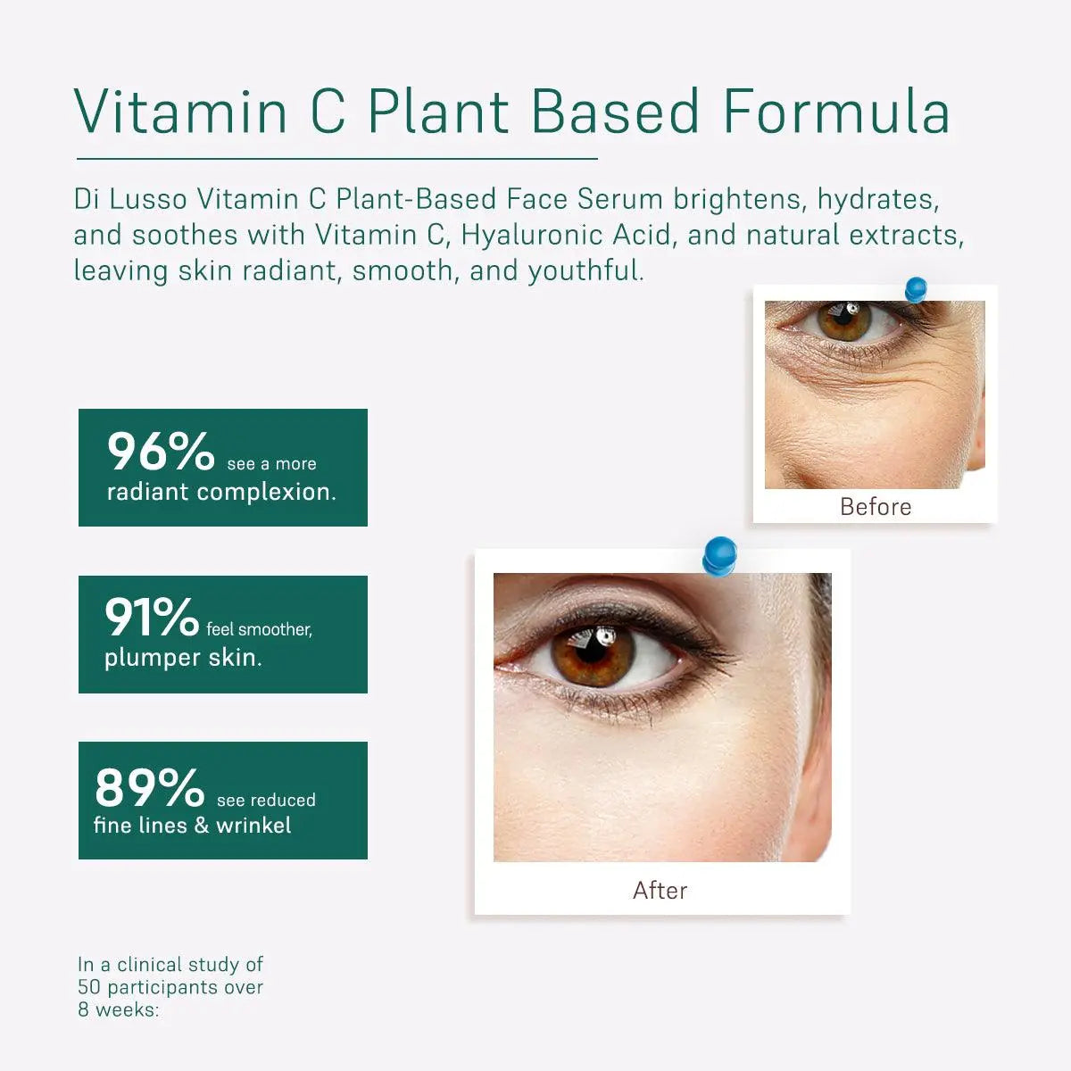 Vitamin C (Plant Based) Face Serum - For Her - Coal Clean Beauty