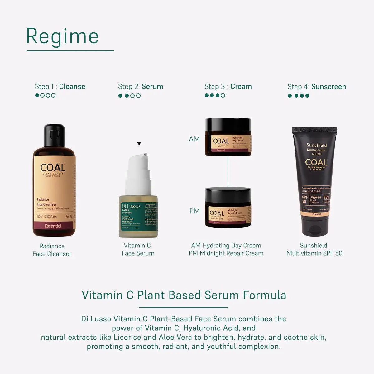 Vitamin C (Plant Based) Face Serum - For Her - Coal Clean Beauty