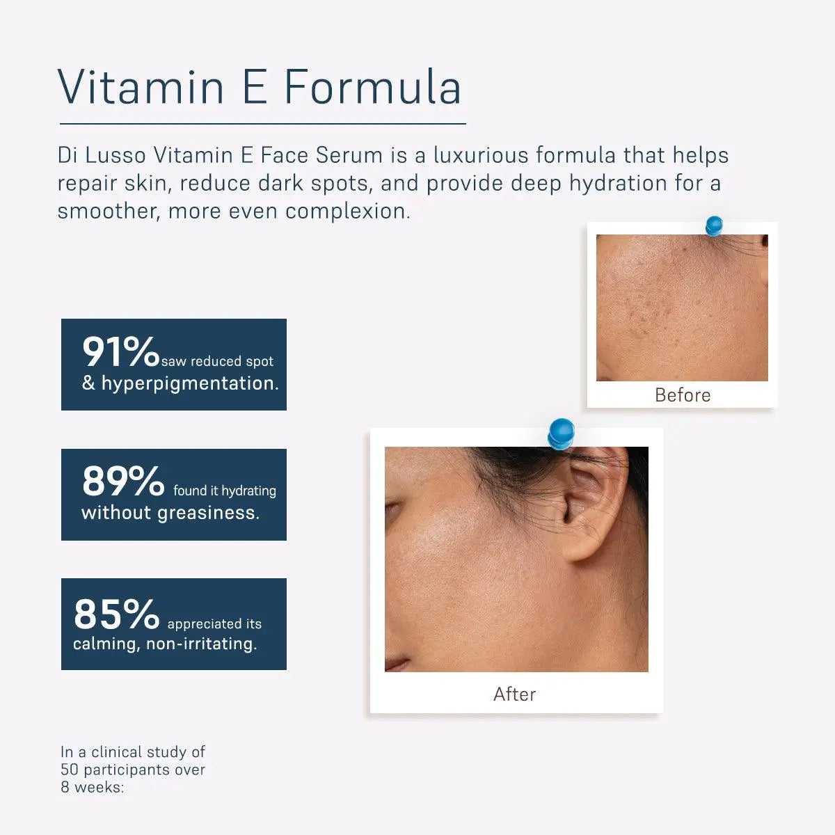 Vitamin E Face Serum - For Him - Coal Clean Beauty