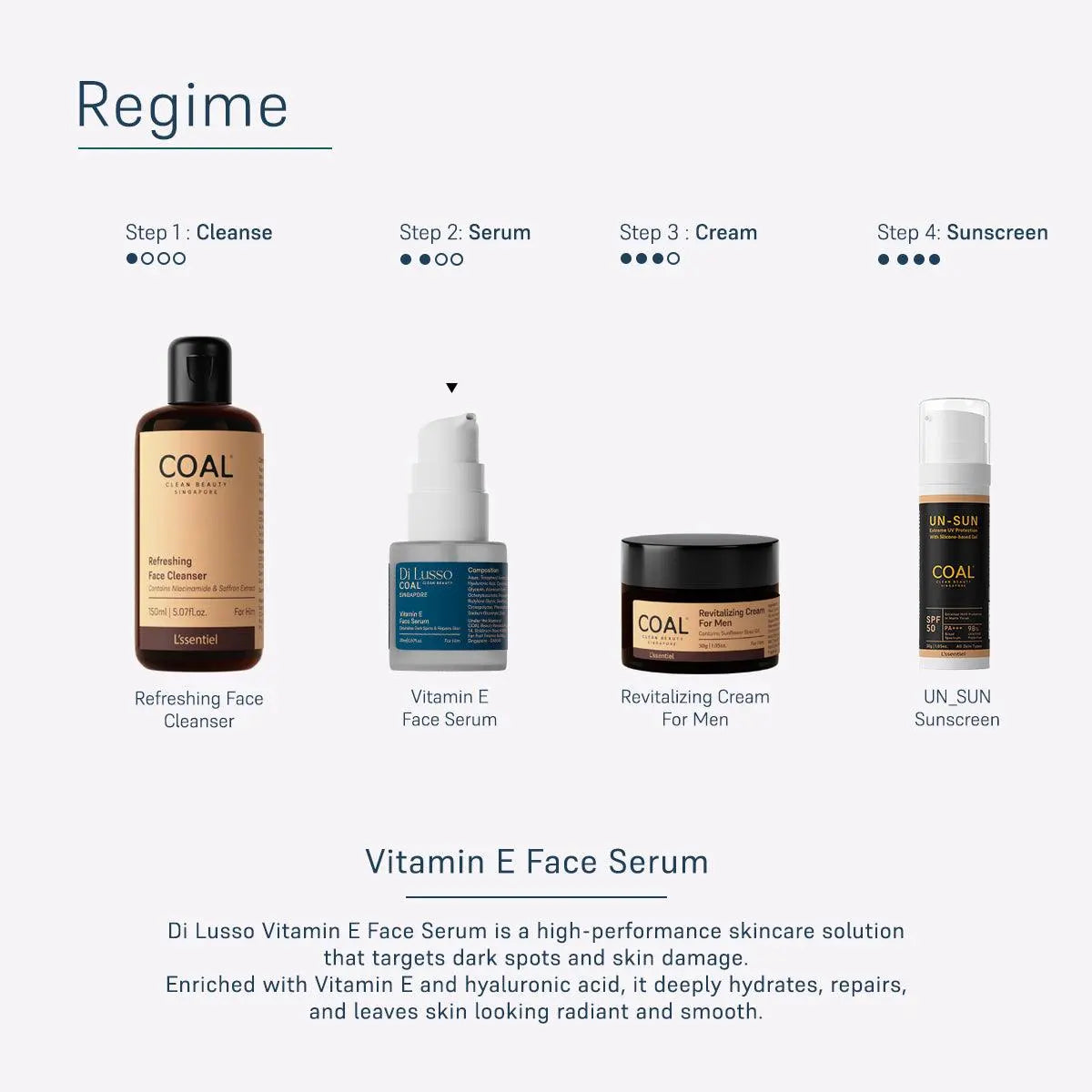 Vitamin E Face Serum - For Him - Coal Clean Beauty