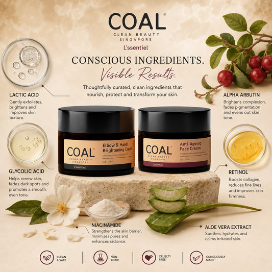 Anti-Ageing & Brightening Combo