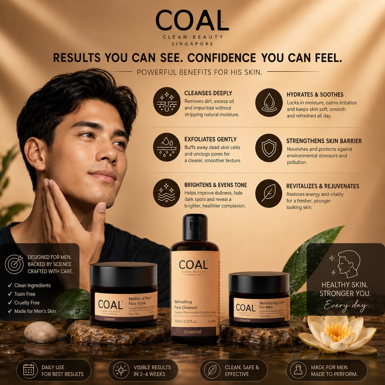 Skincare Essentials Combo For Men - Coal Clean Beauty
