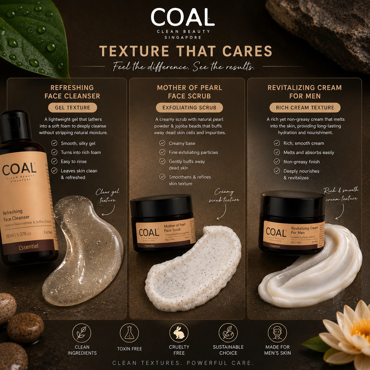 Skincare Essentials Combo For Men - Coal Clean Beauty