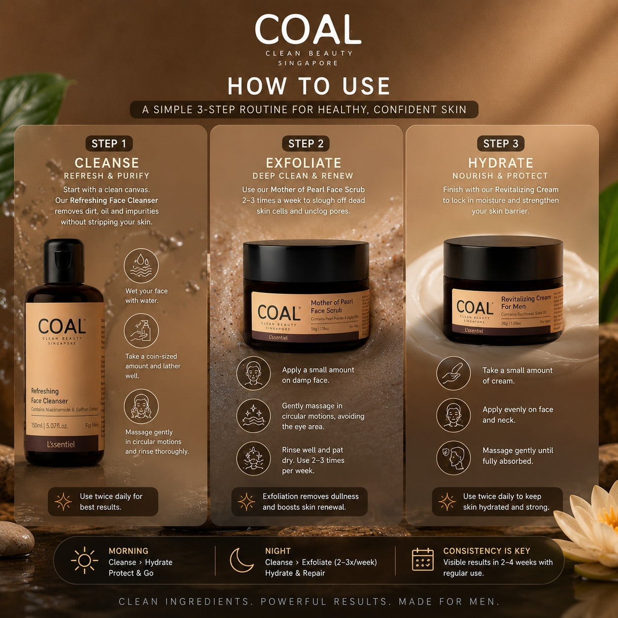 Skincare Essentials Combo For Men - Coal Clean Beauty