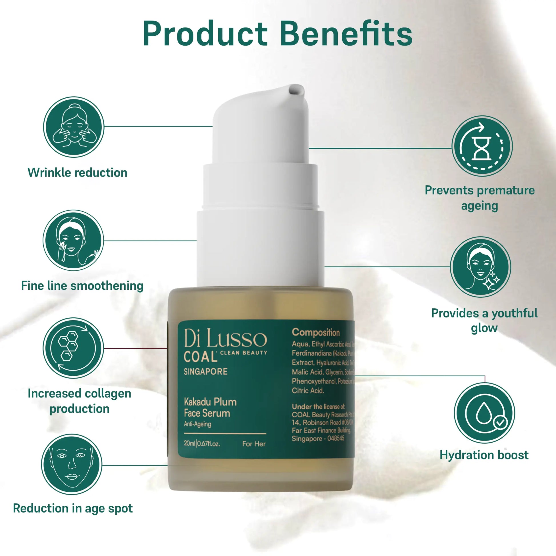 AM Routine - Coal Clean Beauty