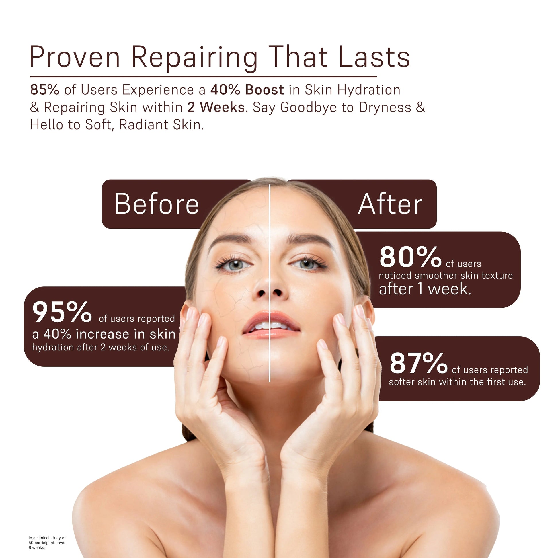 Midnight Repair Cream - For Her - Coal Clean Beauty