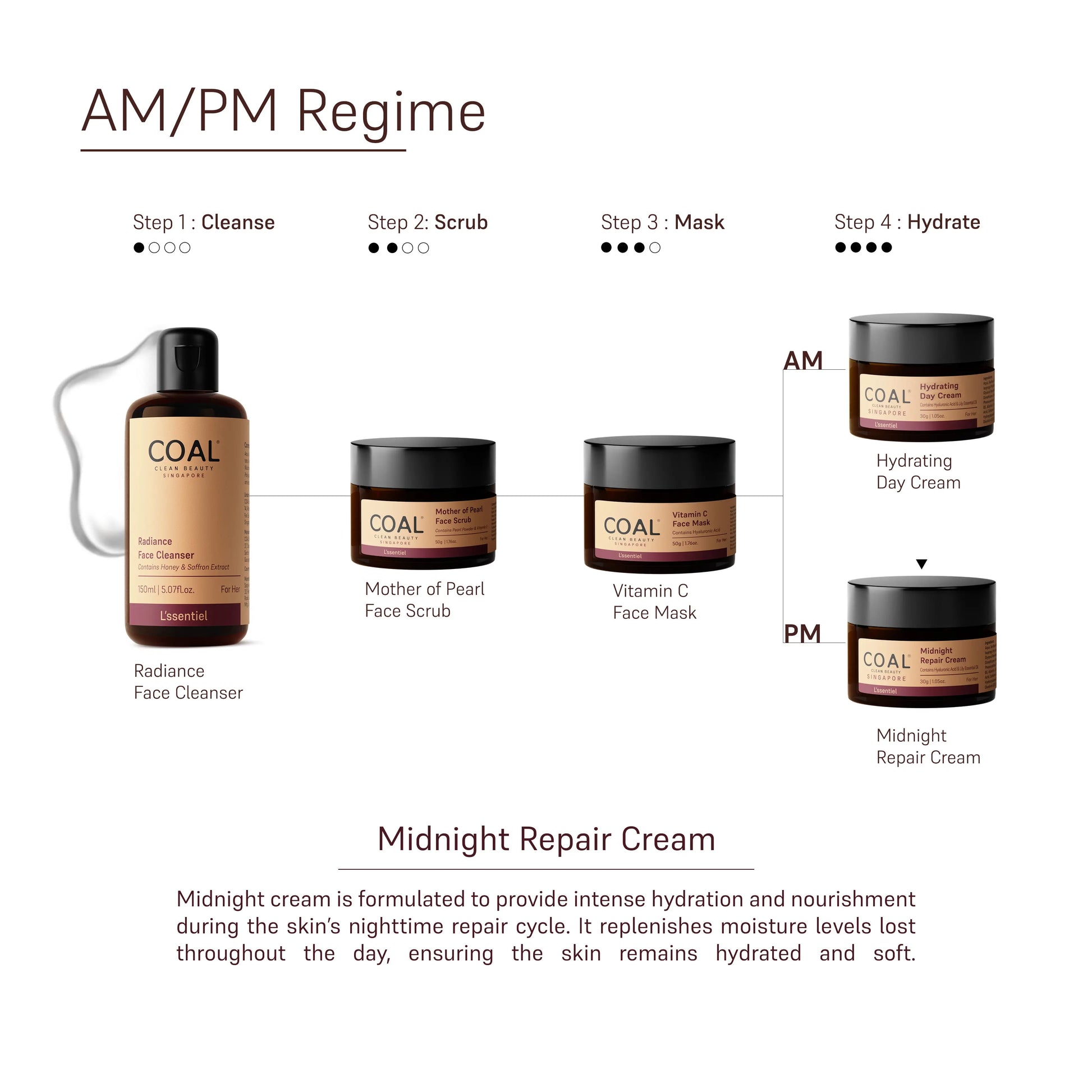 Midnight Repair Cream - For Her - Coal Clean Beauty