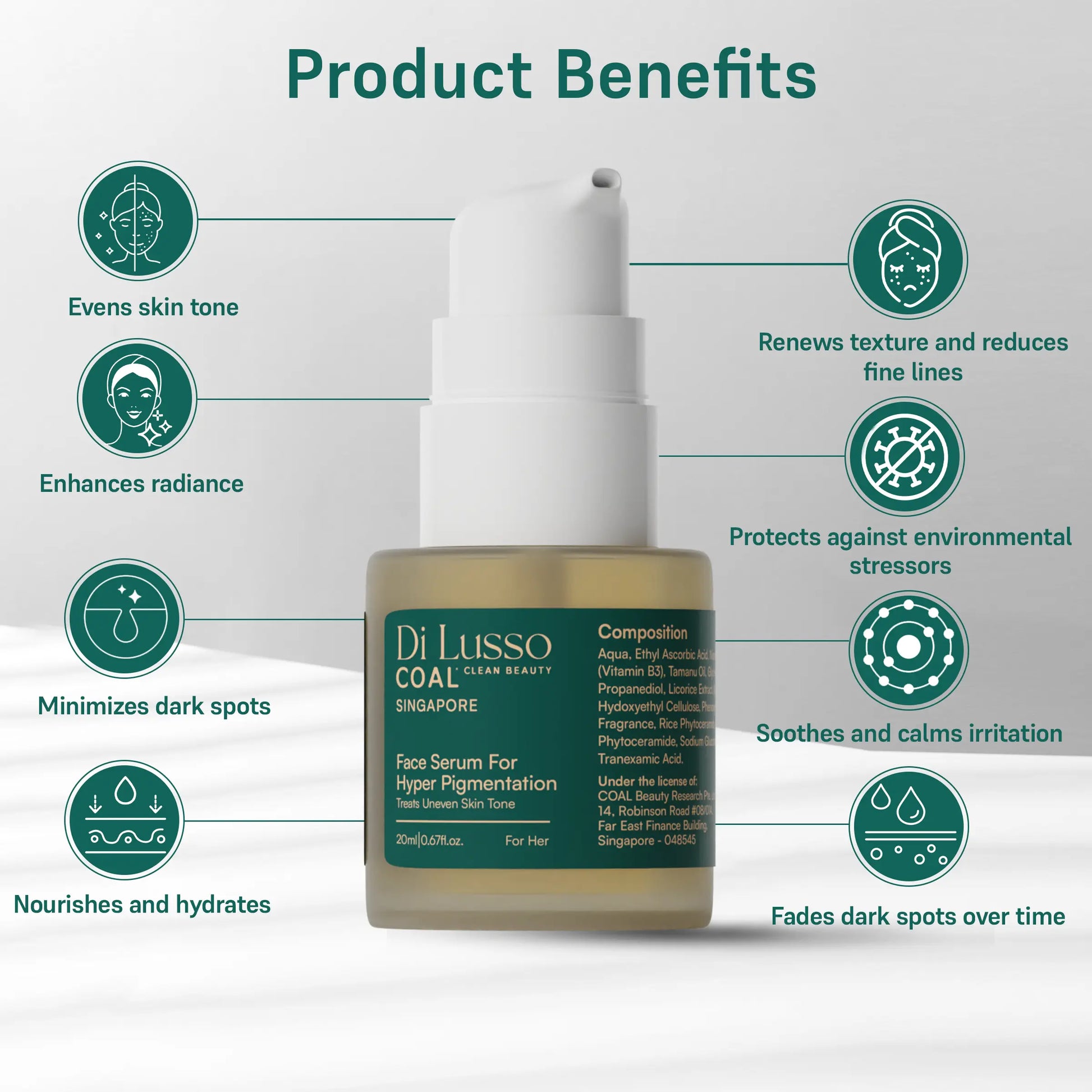 Pigmentation - Coal Clean Beauty