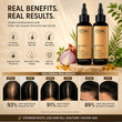 Hair Oil Combo - Coal Clean Beauty