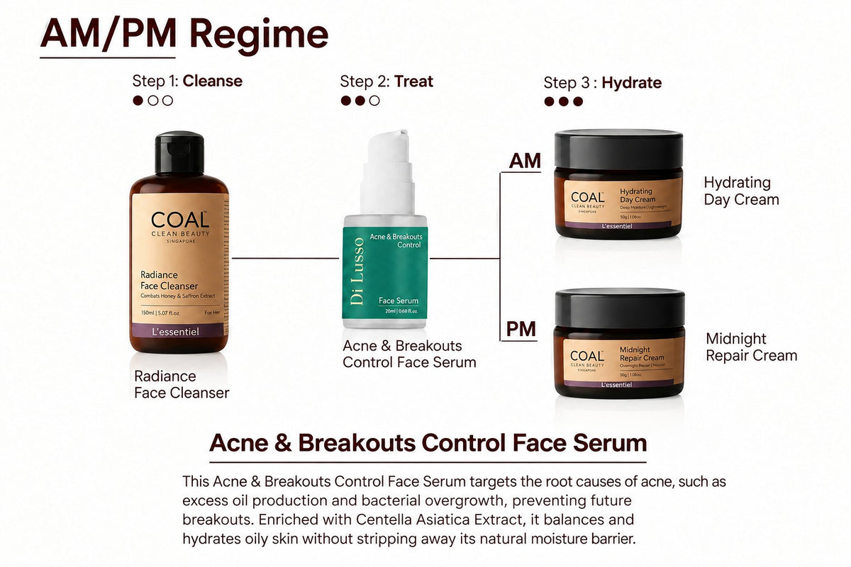 Acne & Breakouts Control Face Serum - Coal Clean Beauty